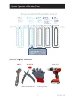 Предварительный просмотр 7 страницы Boann Reverse Osmosis 5-Stage Water Filtration System User Manual