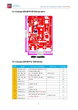 Предварительный просмотр 7 страницы Boardcon Embedded Design Compact3566 User Manual