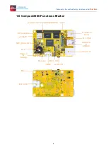 Предварительный просмотр 9 страницы Boardcon Embedded Design Compact3566 User Manual