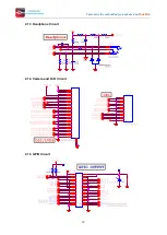 Предварительный просмотр 11 страницы Boardcon Embedded Design Compact3566 User Manual