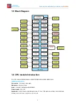 Предварительный просмотр 8 страницы Boardcon Embedded Design EM3566 Hardware Manual