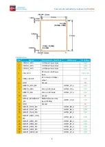 Предварительный просмотр 9 страницы Boardcon Embedded Design EM3566 Hardware Manual