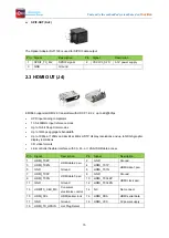 Предварительный просмотр 16 страницы Boardcon Embedded Design EM3566 Hardware Manual