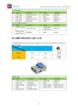 Предварительный просмотр 18 страницы Boardcon Embedded Design EM3566 Hardware Manual