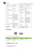 Предварительный просмотр 24 страницы Boardcon Embedded Design EM3566 Hardware Manual