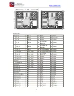 Предварительный просмотр 9 страницы Boardcon Android210 Hardware Manual