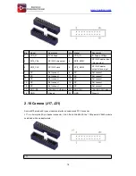 Предварительный просмотр 19 страницы Boardcon Android210 Hardware Manual