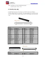 Предварительный просмотр 24 страницы Boardcon Android210 Hardware Manual