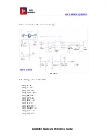 Предварительный просмотр 8 страницы Boardcon Idea6410 Reference Manual