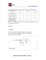 Предварительный просмотр 19 страницы Boardcon Idea6410 Reference Manual