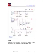 Предварительный просмотр 29 страницы Boardcon Idea6410 Reference Manual