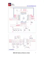 Предварительный просмотр 32 страницы Boardcon Idea6410 Reference Manual