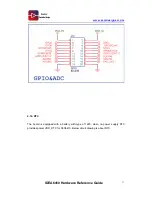 Предварительный просмотр 37 страницы Boardcon Idea6410 Reference Manual