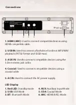 Предварительный просмотр 2 страницы boAt AAVANTE BAR 1190 User Manual