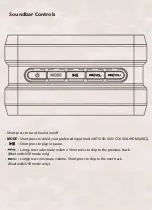 Предварительный просмотр 4 страницы boAt AAVANTE BAR 1190 User Manual