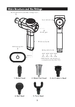 Предварительный просмотр 5 страницы Bob and Brad QL/DMS.X6-C User Manual