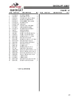 Предварительный просмотр 43 страницы BOB-CAT 912480 Operator'S Manual