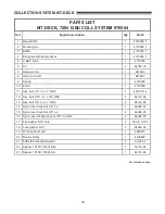 Предварительный просмотр 41 страницы BOB-CAT 970474 BOSS-VAC PRO Operator Manual & Illustrated Parts List