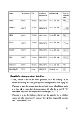 Предварительный просмотр 61 страницы BOB-HOME 7000011 Manual