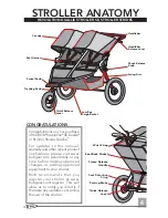 Предварительный просмотр 4 страницы BOB Revolution Duallie Owner'S Instruction Manual