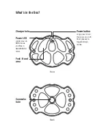 Preview for 10 page of BoBo PRO User Manual