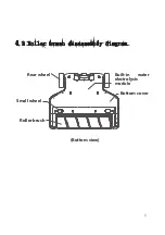 Preview for 50 page of Bobot DEEP Series User Manual