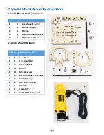 Предварительный просмотр 7 страницы BobsCNC E4 Assembly Manual