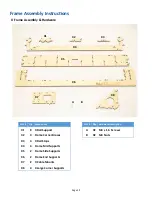 Предварительный просмотр 39 страницы BobsCNC E4 Assembly Manual