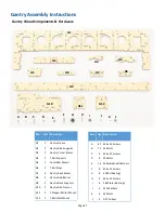 Предварительный просмотр 47 страницы BobsCNC E4 Assembly Manual