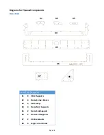 Предварительный просмотр 98 страницы BobsCNC E4 Assembly Manual