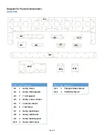 Предварительный просмотр 99 страницы BobsCNC E4 Assembly Manual