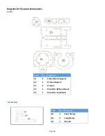 Предварительный просмотр 102 страницы BobsCNC E4 Assembly Manual