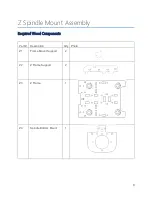 Preview for 10 page of BobsCNC Evolution 4 Assembly Manual