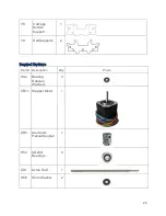 Preview for 24 page of BobsCNC Evolution 4 Assembly Manual