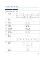 Preview for 39 page of BobsCNC Evolution 4 Assembly Manual