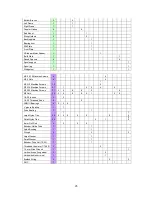 Предварительный просмотр 43 страницы BobsCNC RP8 Assembly Instructions Manual