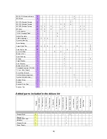 Preview for 44 page of BobsCNC RP9V2 Assembly Instructions Manual