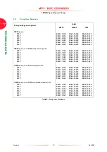 Предварительный просмотр 16 страницы BOC Edwards 18B4B Instruction Manual