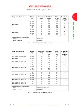 Предварительный просмотр 13 страницы BOC Edwards A343-10-940 Instruction Manual