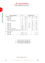 Предварительный просмотр 14 страницы BOC Edwards A343-10-940 Instruction Manual