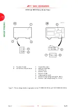 Предварительный просмотр 24 страницы BOC Edwards A343-10-940 Instruction Manual