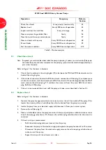 Предварительный просмотр 36 страницы BOC Edwards A343-10-940 Instruction Manual