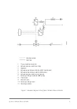 Предварительный просмотр 6 страницы BOC Edwards A528-50-000 Instruction Manual