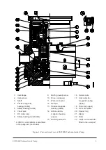 Предварительный просмотр 9 страницы BOC Edwards B735-01-000 Instruction Manual