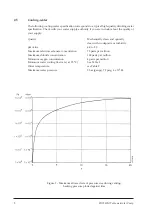 Предварительный просмотр 14 страницы BOC Edwards B735-01-000 Instruction Manual