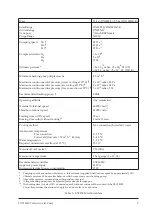 Предварительный просмотр 15 страницы BOC Edwards B735-01-000 Instruction Manual