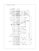 Предварительный просмотр 12 страницы BOC Edwards CV-6SL Instruction Manual