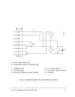 Preview for 13 page of BOC Edwards D396-40-000 Instruction Manual