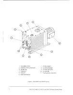 Предварительный просмотр 8 страницы BOC Edwards E1M175S Instruction Manual