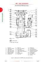 Preview for 10 page of BOC Edwards EO2K Instruction Manual